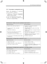 Preview for 243 page of Dometic RGE 4000 Installation And Operating Manual