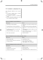 Preview for 287 page of Dometic RGE 4000 Installation And Operating Manual