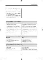 Preview for 309 page of Dometic RGE 4000 Installation And Operating Manual