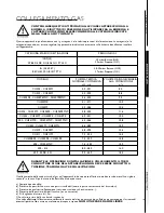 Preview for 5 page of Dometic RKE 400 Installation, Use And Maintenance Manual