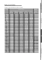 Preview for 9 page of Dometic RKE 400 Installation, Use And Maintenance Manual