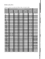 Preview for 37 page of Dometic RKE 400 Installation, Use And Maintenance Manual