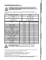 Preview for 47 page of Dometic RKE 400 Installation, Use And Maintenance Manual