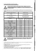 Preview for 75 page of Dometic RKE 400 Installation, Use And Maintenance Manual