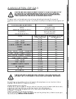 Preview for 89 page of Dometic RKE 400 Installation, Use And Maintenance Manual