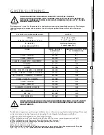 Preview for 103 page of Dometic RKE 400 Installation, Use And Maintenance Manual