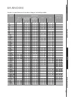 Preview for 107 page of Dometic RKE 400 Installation, Use And Maintenance Manual