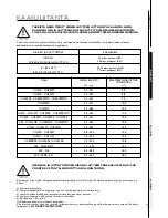 Preview for 117 page of Dometic RKE 400 Installation, Use And Maintenance Manual