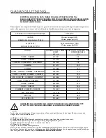 Preview for 131 page of Dometic RKE 400 Installation, Use And Maintenance Manual