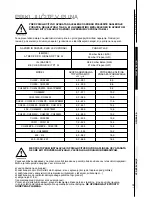 Preview for 159 page of Dometic RKE 400 Installation, Use And Maintenance Manual