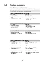 Preview for 42 page of Dometic RM 7401 Installation & Operating Instructions Manual