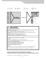 Preview for 2 page of Dometic RM 7601 L Operating And Installation Instructions