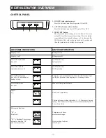 Предварительный просмотр 15 страницы Dometic RM1350IM Installation & Operating Instructions Manual