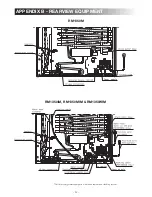 Предварительный просмотр 29 страницы Dometic RM1350IM Installation & Operating Instructions Manual