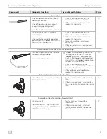 Предварительный просмотр 23 страницы Dometic RM2551 Service Manual