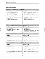 Preview for 28 page of Dometic RMDT8501 Operating Manual