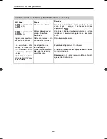 Preview for 62 page of Dometic RMDT8501 Operating Manual