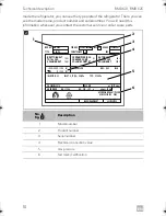 Preview for 10 page of Dometic RMDX 21 Operating Manual