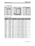 Preview for 10 page of Dometic RML 8550 Installation Instructions Manual