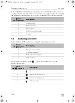 Preview for 104 page of Dometic RML94 Series Operating Manual