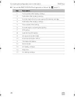 Preview for 28 page of Dometic RMLT 933 Series Installation Manual