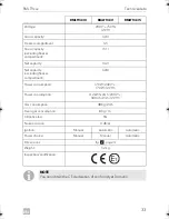 Preview for 33 page of Dometic RMLT 933 Series Installation Manual