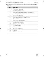 Preview for 50 page of Dometic RMLT 933 Series Installation Manual