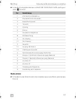 Preview for 51 page of Dometic RMLT 933 Series Installation Manual