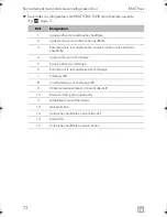 Preview for 72 page of Dometic RMLT 933 Series Installation Manual