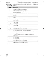 Preview for 73 page of Dometic RMLT 933 Series Installation Manual