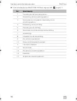 Preview for 94 page of Dometic RMLT 933 Series Installation Manual