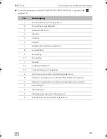 Preview for 95 page of Dometic RMLT 933 Series Installation Manual