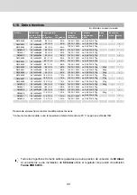 Preview for 20 page of Dometic RMS 8400RMS 8401RMS 8405RMS 8460RMS 8461 Operating Instructions Manual