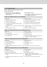 Preview for 40 page of Dometic RMS 8400RMS 8401RMS 8405RMS 8460RMS 8461 Operating Instructions Manual