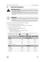 Preview for 159 page of Dometic RMS10.5S Installation Manual