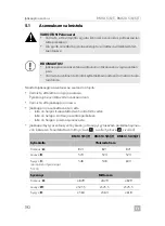 Preview for 192 page of Dometic RMS10.5S Installation Manual