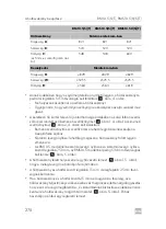 Preview for 278 page of Dometic RMS10.5S Installation Manual