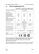 Preview for 325 page of Dometic RMS10.5S Installation Manual