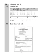 Preview for 20 page of Dometic RMT 7650 Operating Instructions Manual