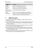 Preview for 24 page of Dometic Roadmate 230 Operating Manual