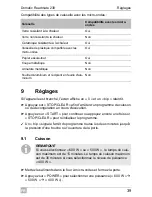 Preview for 39 page of Dometic Roadmate 230 Operating Manual