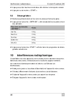 Preview for 40 page of Dometic Roadmate 230 Operating Manual