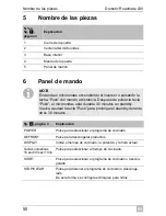 Preview for 50 page of Dometic Roadmate 230 Operating Manual