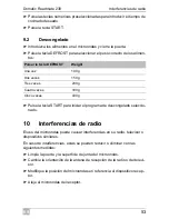 Preview for 53 page of Dometic Roadmate 230 Operating Manual