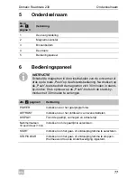 Preview for 77 page of Dometic Roadmate 230 Operating Manual