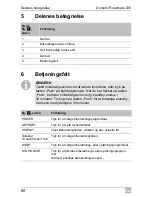 Preview for 90 page of Dometic Roadmate 230 Operating Manual