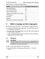 Preview for 105 page of Dometic Roadmate 230 Operating Manual