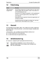 Preview for 108 page of Dometic Roadmate 230 Operating Manual