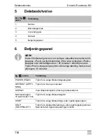 Preview for 116 page of Dometic Roadmate 230 Operating Manual