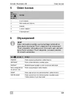 Preview for 129 page of Dometic Roadmate 230 Operating Manual